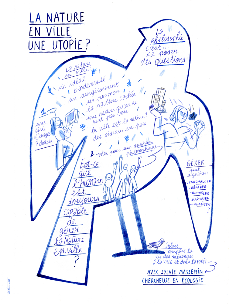Violaine Leroy pour le CNRS Alsace - Illustration financée par l’Agence Nationale de la Recherche au titre du projet de recherche ANR URBANTIT AAPG-PRC 2019 et du projet ANR AActus porté par le CNRS Alsace dans le cadre du programme Science avec et pour la société.