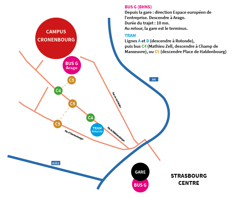 Plan accès campus CNRS de Cronenbourg